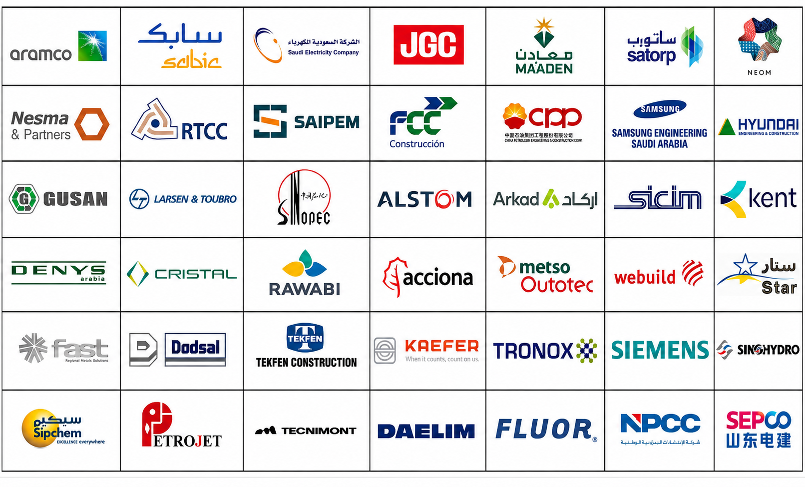 Logos of leading clients and project partners served by Safwa Contracting across Saudi Arabia, including major industrial, construction, engineering, and infrastructure companies.